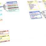 HIRE MIKE — Professional Info, Full-Stack Web & Certified FileMaker Pro Development, IT Consulting, etc. thumbnail by Mike Kupietz